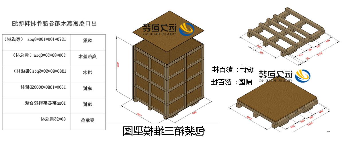 <a href='http://c0ol.guoshijiu888.com'>买球平台</a>的设计需要考虑流通环境和经济性